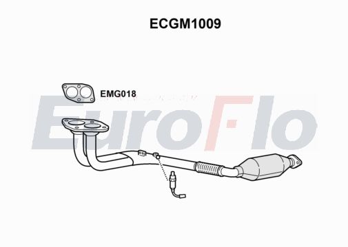 EuroFlo ECGM1009