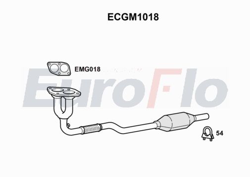 EuroFlo ECGM1018