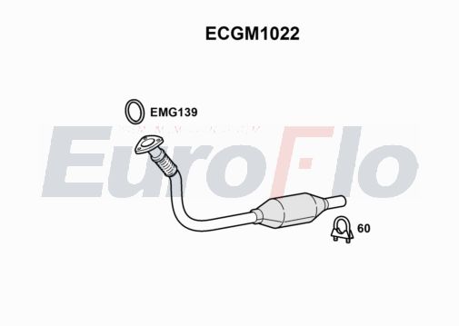 EuroFlo ECGM1022