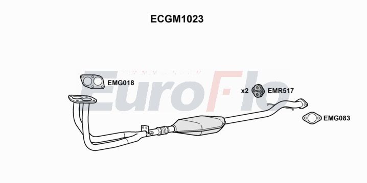 EuroFlo ECGM1023