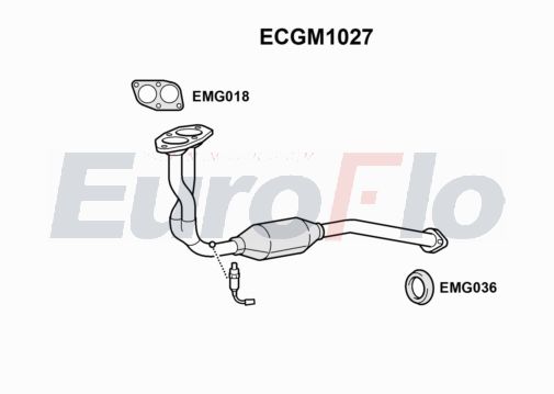 EuroFlo ECGM1027