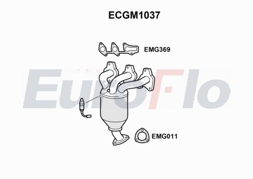 EuroFlo ECGM1037