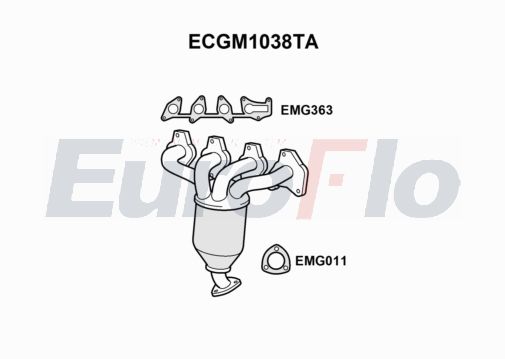 EuroFlo ECGM1038TA