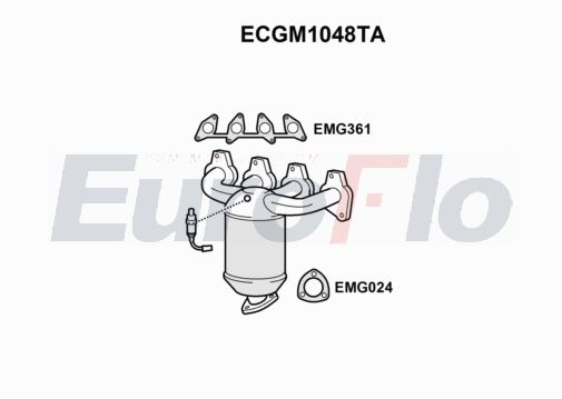 EuroFlo ECGM1048TA