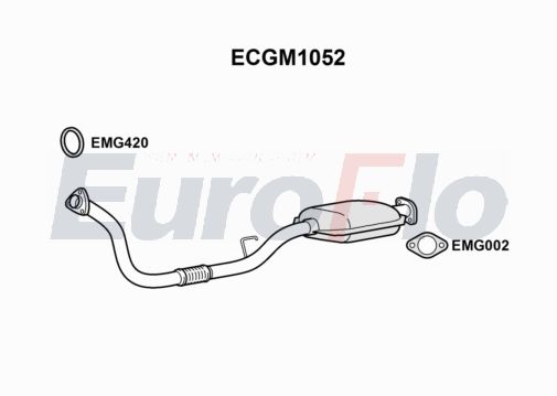 EuroFlo ECGM1052