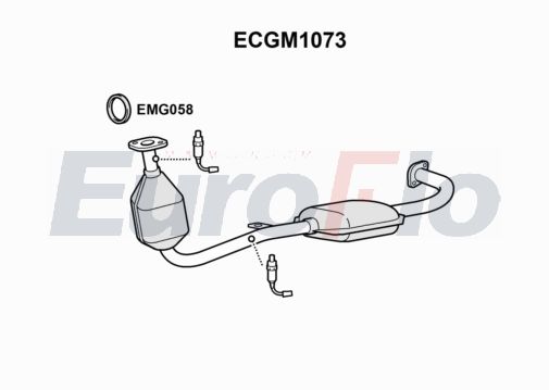 EuroFlo ECGM1073