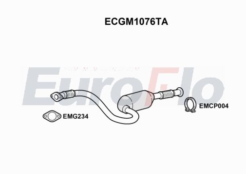 EuroFlo ECGM1076TA