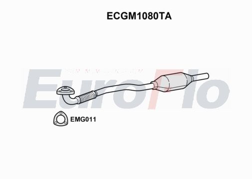 EuroFlo ECGM1080TA