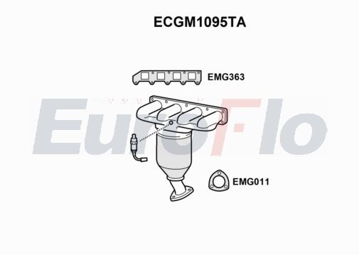 EuroFlo ECGM1095TA