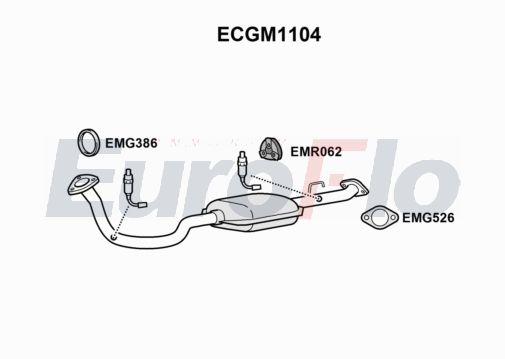 EuroFlo ECGM1104