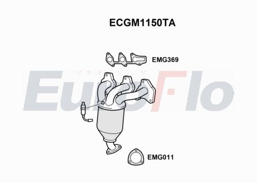 EuroFlo ECGM1150TA