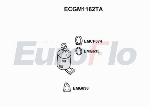 EuroFlo ECGM1162TA