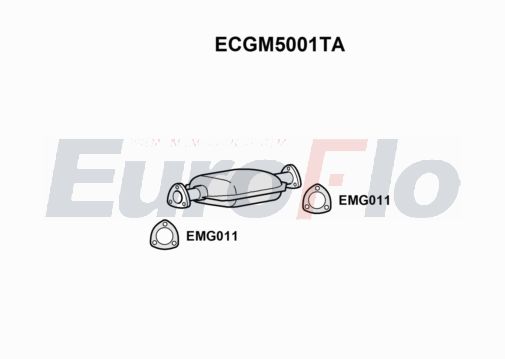 EuroFlo ECGM5001TA