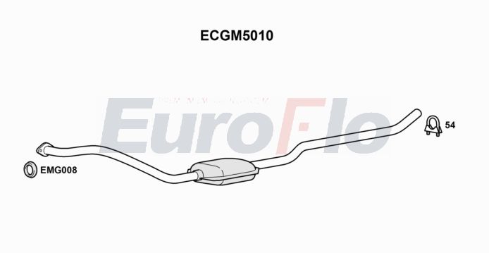 EuroFlo ECGM5010