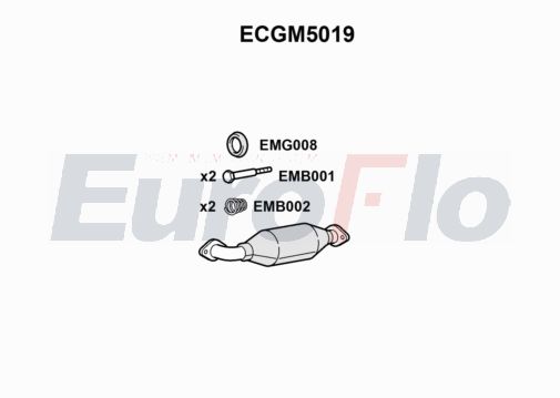 EuroFlo ECGM5019