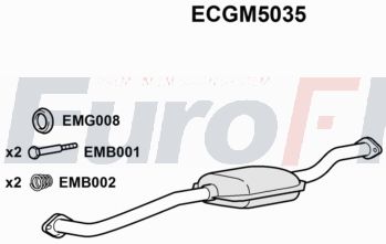 EuroFlo ECGM5035
