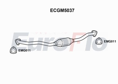 EuroFlo ECGM5037