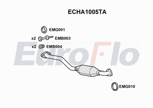 EuroFlo ECHA1005TA