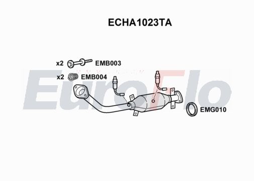 EuroFlo ECHA1023TA