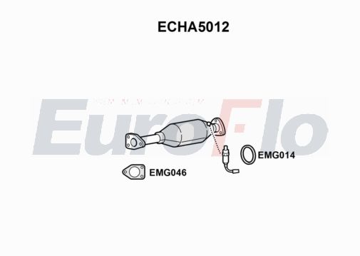 EuroFlo ECHA5012