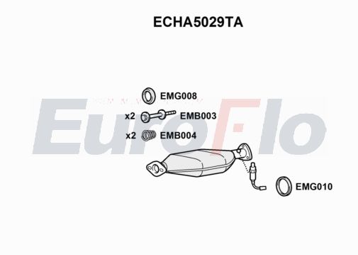 EuroFlo ECHA5029TA