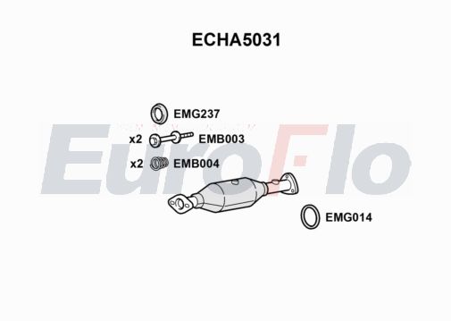 EuroFlo ECHA5031