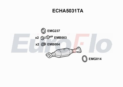 EuroFlo ECHA5031TA