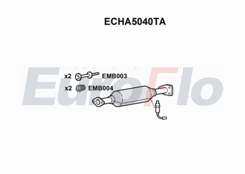 EuroFlo ECHA5040TA