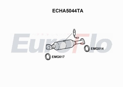 EuroFlo ECHA5044TA