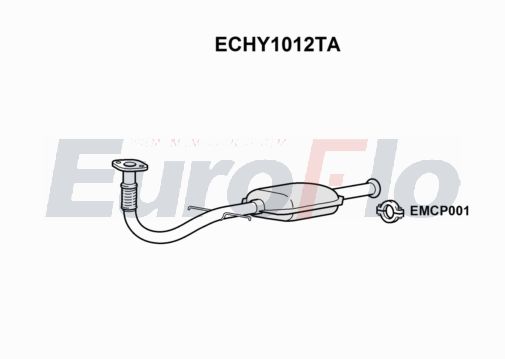 EuroFlo ECHY1012TA