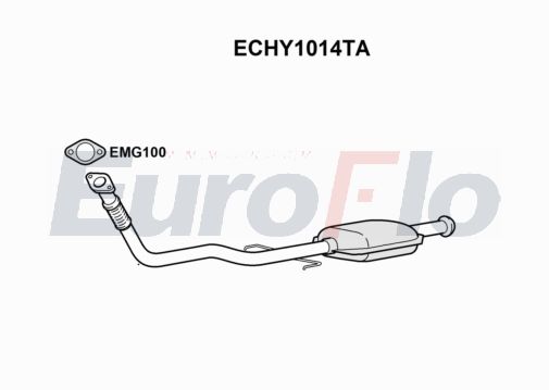EuroFlo ECHY1014TA