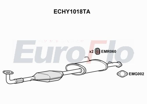 EuroFlo ECHY1018TA