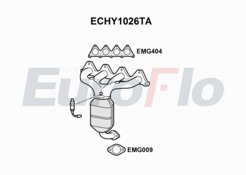 EuroFlo ECHY1026TA