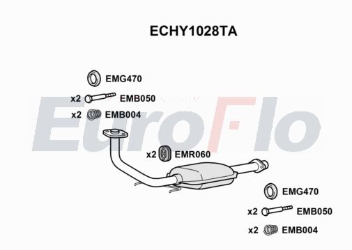 EuroFlo ECHY1028TA