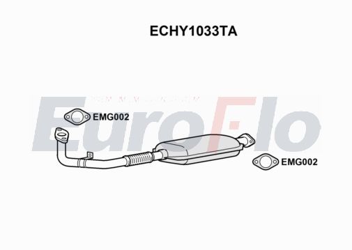EuroFlo ECHY1033TA