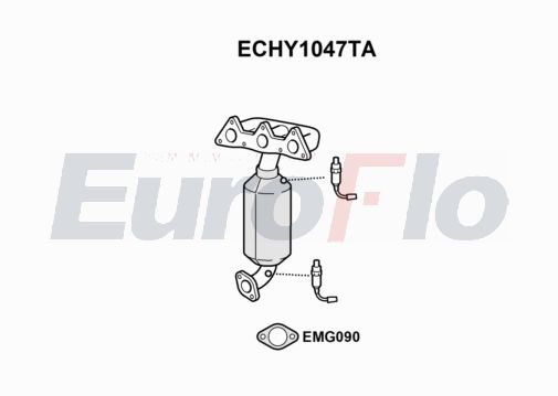 EuroFlo ECHY1047TA