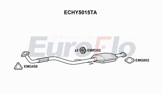 EuroFlo ECHY5015TA