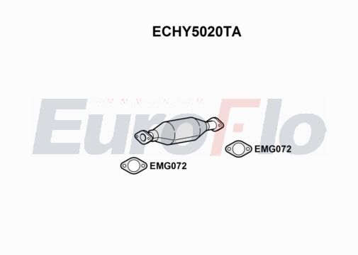 EuroFlo ECHY5020TA
