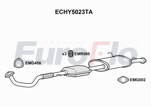 EuroFlo ECHY5023TA