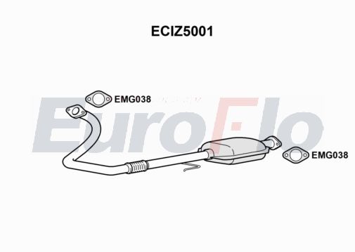 EuroFlo ECIZ5001