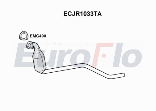 EuroFlo ECJR1033TA