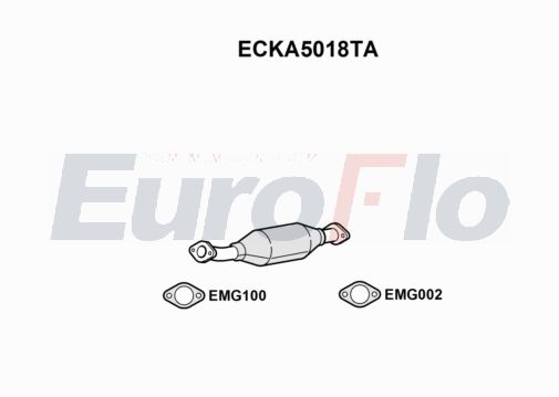 EuroFlo ECKA5018TA