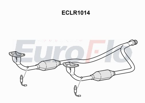 EuroFlo ECLR1014