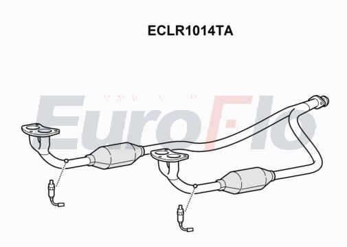 EuroFlo ECLR1014TA