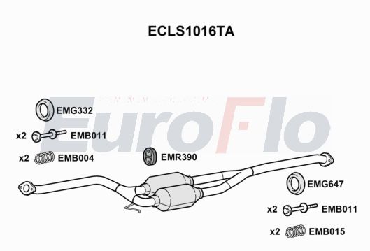 EuroFlo ECLS1016TA