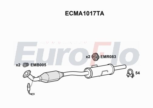 EuroFlo ECMA1017TA