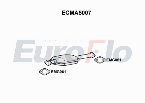 EuroFlo ECMA5007