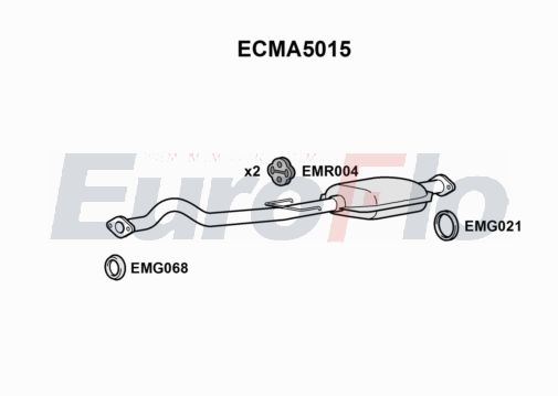 EuroFlo ECMA5015