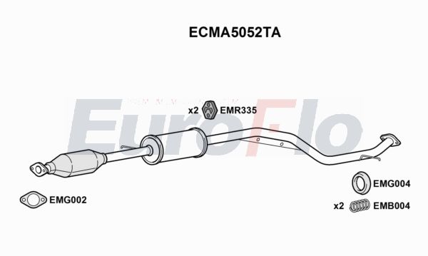 EuroFlo ECMA5052TA