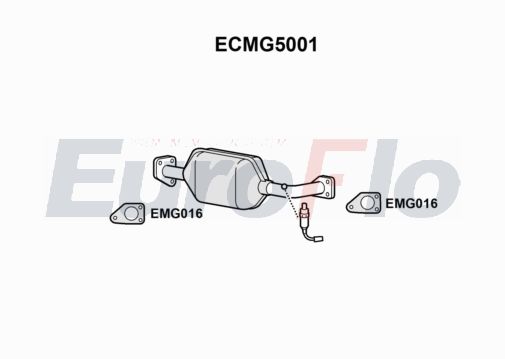 EuroFlo ECMG5001